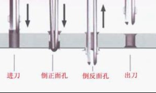 葫芦瓢的功效与作用网 - 葫芦瓢的功效作用与主治,葫芦瓢的功效作用与副作用
